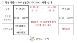 광명도시공사, 광명희망카 추석연휴에도 운영...29일까지 사전예약