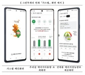 국토부·감정원 우리집 에너지 사용량, 서울도시가스 앱에서 확인하세요