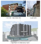 LH, 자율주택정비·도시재생 결합한 신규 사업모델 추진