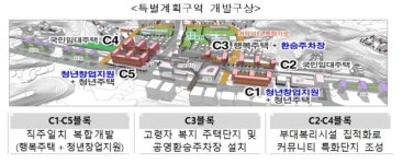 7월부터 남양주 진접2, 군포 대야미, 성남 복정1·2지구 사전청약 4300가구 공급
