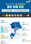 로또945회당첨번호 9·10·15·30·33·37+26… 1등 13명 약 17억·인천 같은 판매점 2명 당첨