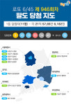 로또946회당첨번호 9·18·19·30·34·40+20… 1등 11명 약 21억·서울 5명 대박