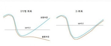 정 총리 경제적 이익 누린 사람들, 공동체에 기여할 의무 있어