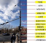 신호등·와이파이·CCTV 기능 합한 스마트폴, 서울시내 26개 첫 설치