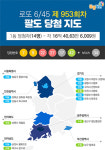 로또953회당첨번호 7·9·22·27·37·42+34… 1등 14명 약 16억·서울 경기 인천 9명 대박