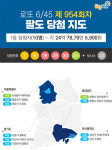 로또954회당첨번호 1·9·26·28·30·41+32… 1등 10명 약 24억·서울 경기 6명 대박