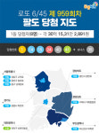 로또959회당첨번호 1·14·15·24·40·41+35… 1등 8명 약 30억·서울 경기 4명 대박