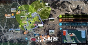 경북도, 김천에서 디지털 물류서비스 실증사업 실시…40억 투입