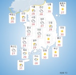 [오늘 날씨] 습도 높아 최고체감온도 31도 이상…영남권·제주도 온열질환 발생 유의