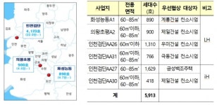 입주 10년 뒤 의왕 전용 84㎡ 아파트 8.5억 구매…2023년 상반기 착공 예정