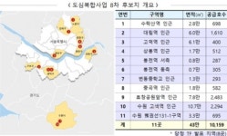 국토부 서울 효창공원앞 역 인근에 2483가구 규모 주거단지 개발