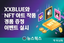 [#금융톡톡] 하나은행 XXBLUE와 NFT 증정 이벤트·우리금융 메타버스 WON카랜드 오픈·신한은행 크로스앵글과 지분투자 MOU