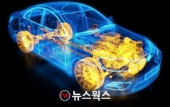 LG전자 전장사업, 탄력 붙었다…상반기 신규 수주 8조 달성