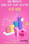 [#증권톡톡] 삼성증권 퇴직연금 펜션 포럼·KB증권 리츠주 레버리지 ETN 상장·미래에셋박현주재단 해외교환 장학생 200명 선발