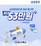 [#증권톡톡] 삼성증권, 연금대이동 이벤트 시즌 3·삼성자산운용, KOFR 금리 액티브 ETF 개인 순매수 1위·NH투자증권, 무료 미국주식 20호가... 