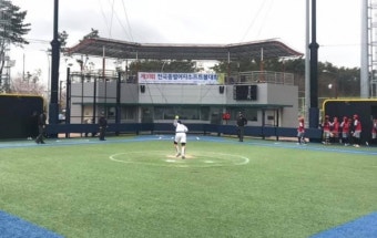 대학 여자 소프트볼팀, 제3회 아시아컵 출전