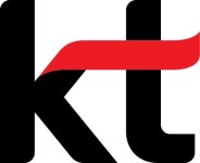 KT그룹 중소 파트너사 납품대급 998억 조기 지급…파트너사 부담 완화