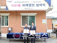 건협 경기-화성시 향남읍 증거리마을 1사1촌 자매결연 협약