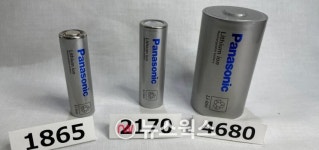 테슬라 4680 배터리 성능 기대 이하…전문가들 양산 시점보다 성능 우선