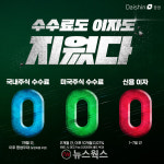 [#증권톡톡] 대신증권 주식 거래 수수료 0원 이벤트·유진투자증권 자산 옮기기 이벤트·미래에셋자산운용 美 나스닥100 커버드콜 ETF 순자산... 