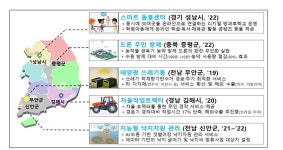 [NW뷰] 썰물길 신호등 내년 전남 신안 설치…스마트경로당 구축 앞서 노인 뜻 물어야
