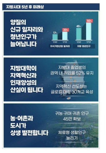 [NW뷰] 의대 가려면 '지역발전특구' 유리…비수도권, '4대 특구'서 생존해법 찾아야