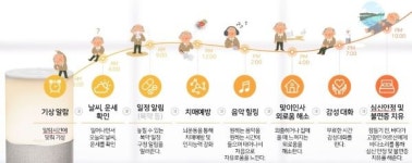 [수원시 소식] AI 활용 위기가구 관리 서비스·제152회 수원새빛포럼... 감독·수원페이 인센티브 10% 확대·봄철 산불방지 종합대책본부 운영
