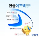 [#금융톡톡] 삼성생명 빽다방 커피 기프티콘 증정∙교보라이프플래닛 1~2월 신규 계약 작년보다 41% 증가∙한화 라이프플러스 4월 재즈 공연... 