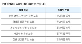 쿠팡 