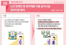 [하반기 이렇게 바뀐다] 사회복지급식소 114개 확대…경쟁 치열해진 노인급식