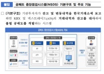 거래소, 공매도 중앙점검시스템 개발 완료…3월 재개 잰걸음