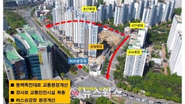 용인시의회 김병민 의원, 동백이마트사거리 교통환경 개선 촉구
