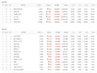 LS일렉트릭(주)2공장사원식당 | [29일 특징주] LS일렉트릭, 美공장 증설 소식에 10%↑