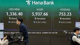 코스피, 기관 '팔자'에 6000선 반납…삼성전자 4% '약세'
