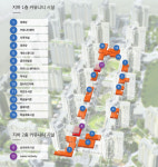 한화건설, 수원 권선 꿈에그린 민간임대주택 트렌드 제시