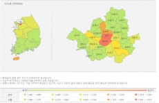 오피넷 서울 휘발유 가격 중구 용산지역 주유소 가장 비싸 도봉 노원등 16개구 가장 저렴