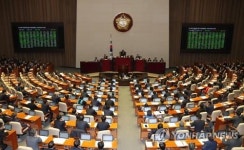 내년 예산안 국회 본회의 통과 469.6조 확정…野 3당 불참ㆍ與 유치원3법 처리 무산