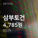 (서울와이어주가정보)삼부토건 주가증권투자정보... 13일  현재 4785원