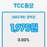 티씨에스(The Choi`s Solution) | TCC동양 12월 17일 1,975원 개장주가