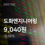 (서울와이어주가정보)도화엔지니어링 주가증권투자정보 19일  현재 9040원