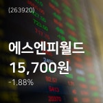 (서울와이어주가정보)에스엔피월드 주가 그래프  21일  현재 15700원