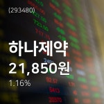 (서울와이어주가정보) 하나제약주가 12월 21일 현재 21850원 ... 주가 차트