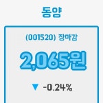 동양 12월 27일 2,065원 개장주가