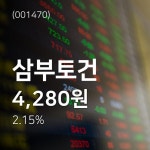 (주가와이어) 삼부토건주가 12월 27일 현재 4280원 ... 주가 시세등 동향은?