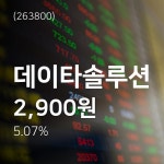 (주가종목정보)데이타솔루션 주가 시세...  28일  현재 2900원