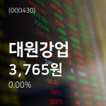 (주가종목정보) 대원강업주가 1월 4일 현재 3765원 ... 주가 그래프