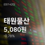 (주가와이어)태원물산 주가 시세전망과 주식평가  4일  현재 5080원