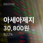 (서울와이어주가정보)아세아제지 증권투자정보등 동향은? 7일  현재 30800원