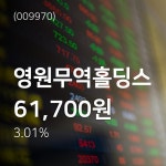 (서울와이어주가정보)영원무역홀딩스 증권 시세  7일  현재 61700원