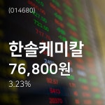 (서울와이어주가정보) 한솔케미칼주가 1월 7일 현재 76800원 ... 주가 시세등 동향은?